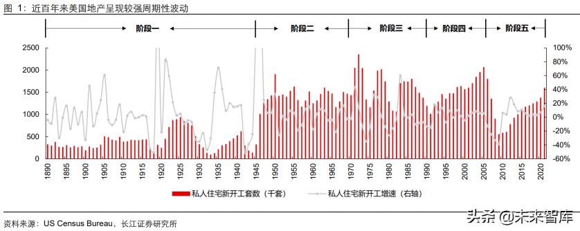 可耐福石膏板多少钱一张（美国建材行业启示）