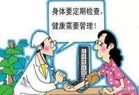 乳腺造影多少钱（你真的了解体检吗）