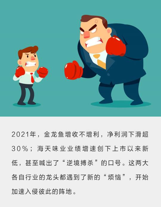 一條金龍魚大概要多少錢（金龍魚正在成為海天最大的敵人）