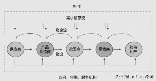 虎斑多少钱（我为朋友买了一只虎斑花了1688）