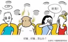 腋臭激光手术一般多少钱（除臭新技术）