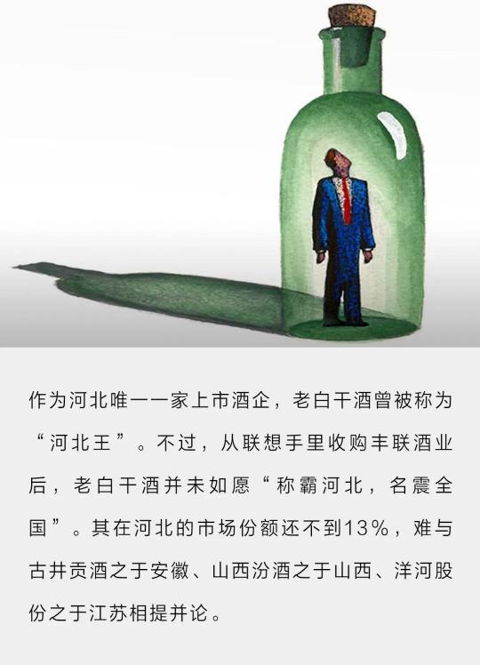 刘伶醉一号52度价格（老白干）