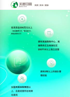 巨邦美胸产品价格（加盟如何不被割韭菜）