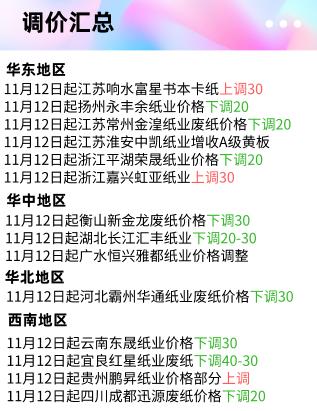 天津玖龙纸业废纸价格（最新11月12日废纸最高上调30元）