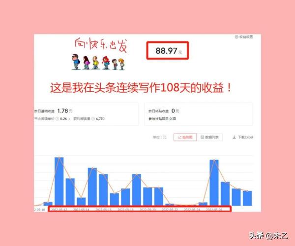 春風v5摩托車價格((朱乙抄書打卡第108天)