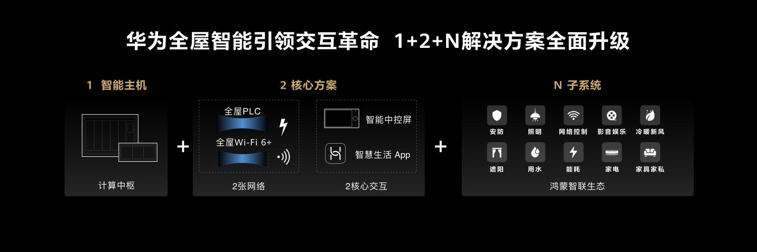 手机华为新款价格（39999元起）