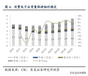 锂电池回收多少钱一斤（锂电池回收行业专题报告）