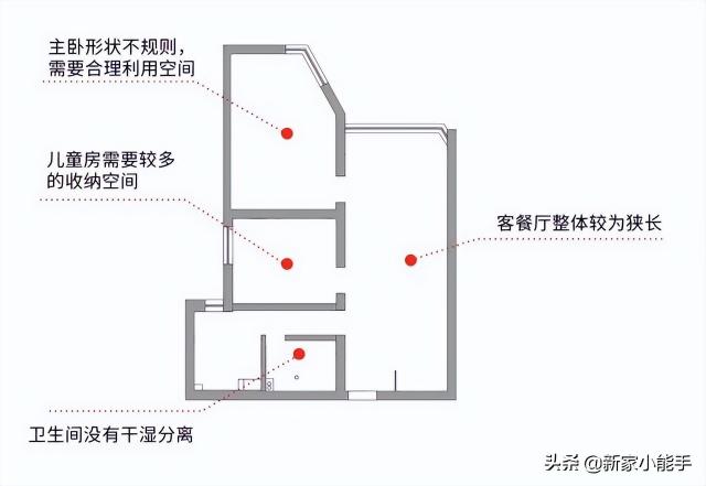 全屋整装多少钱（她家62平一家三口新房）