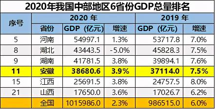 安科色选机型号与价格（安徽2021最新富豪排行榜）