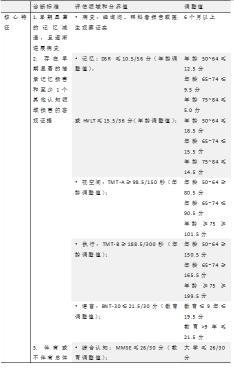 太极还少丹价格木制盒（最新版呆病）