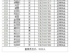 瑞伲维儿化妆品价格表（天津康婷被指传销背后）