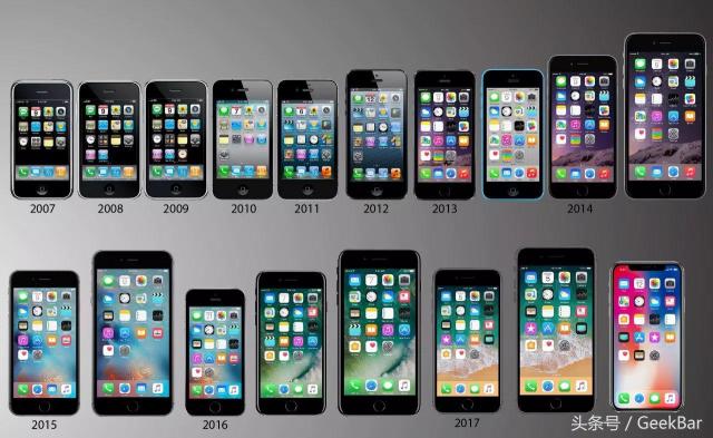 苹果手机刷机要多少钱一次（手把手教你学会iPhone刷机）
