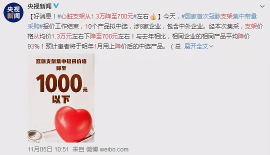 脑部支架手术需要多少钱（心脏支架从1）