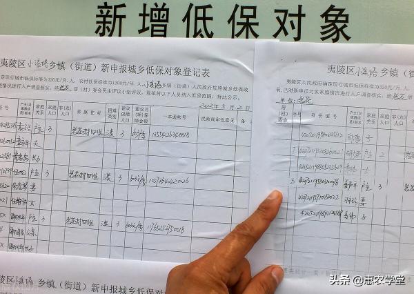 低保补贴多少钱一个月（2022年低保什么时候发放）