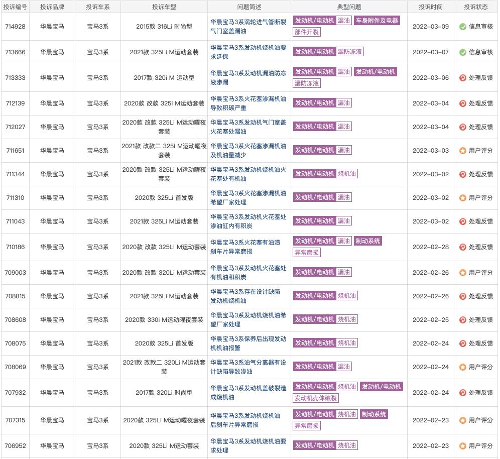 宝马3系氧传感器价格（315专题）