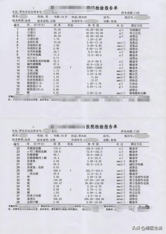 全套多少钱（500多块的全套生化）