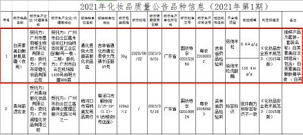 颜无妆祛斑价格（又有祛斑霜被检出激素）