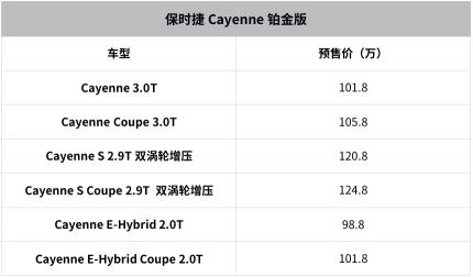 宝时捷车图片大全价格（98）