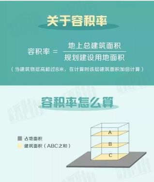 洛阳名门万象最新楼盘价格行情（全国的城市）
