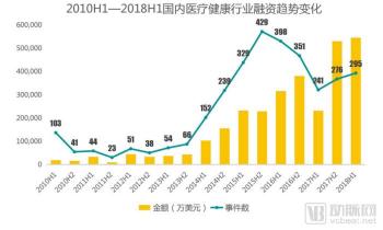 昆明隐适美多少钱（口腔投资趋于理性）