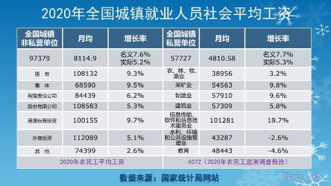 社保要多少钱（今年社保缴费钱数为8000元）