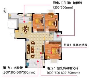 硅胶床垫价格是多少（奸商自白）