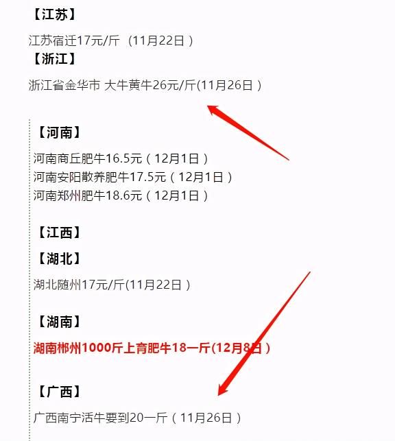 肉牛价格今日牛价（最新牛价出炉）