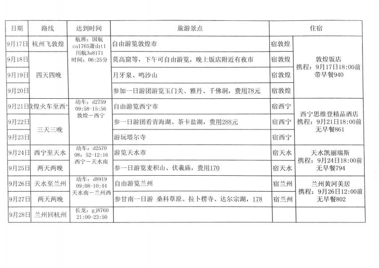 skt面膜价格（你要的一场说走就走的旅行攻略都在这里啦）