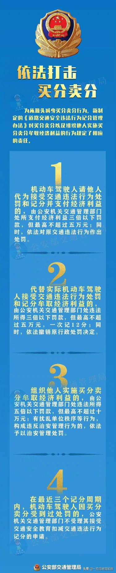 卖驾驶分多少钱一分（驾驶证买分卖分将被重罚）