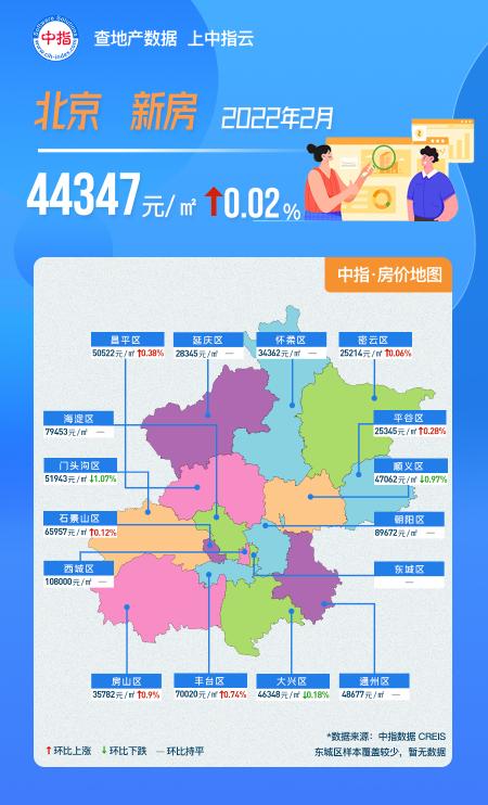 北京房價多少錢一平方（2月北京房價地圖）