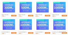 电信网宽带一年多少钱（三大宽带对比）