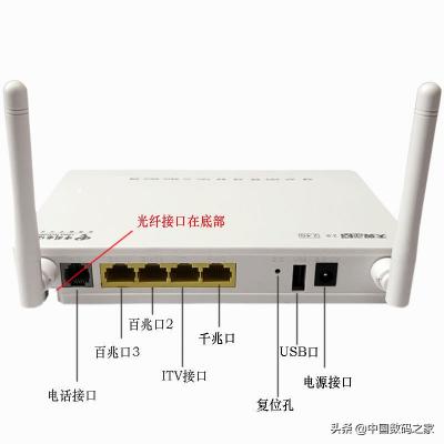 电信光猫多少钱（修改电信光猫工作模式）