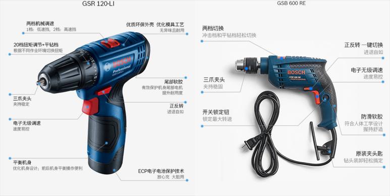 电动手电钻多少钱（家庭工具一套足矣）