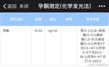 抽血檢查懷孕需要多少錢（孕期抽血化驗(yàn)項(xiàng)目大全）