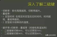 软化头发大概多少钱（烫发技术）