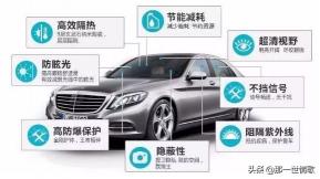 汽车前挡膜多少钱（如何选择太阳膜）
