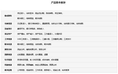 好会计财务软件多少钱（速达4000财务软件好不好用）