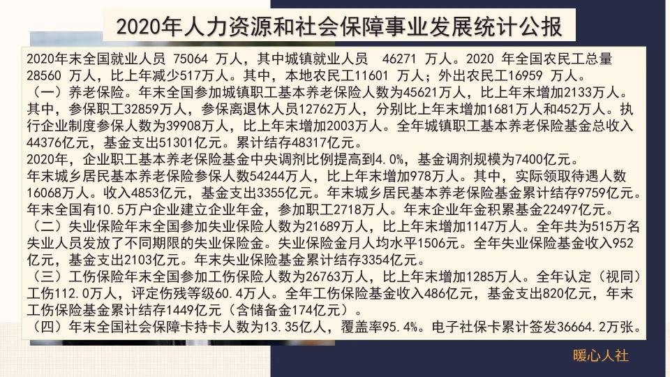 50万车保险一年多少钱（现年60岁）