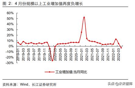 动力电多少钱一度（电力行业中期策略）