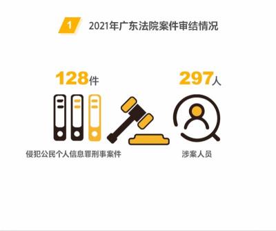信息多少钱一条（一条个人信息两毛钱）