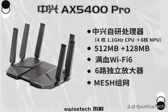 1000兆的路由器多少錢(qián)（E拆解）