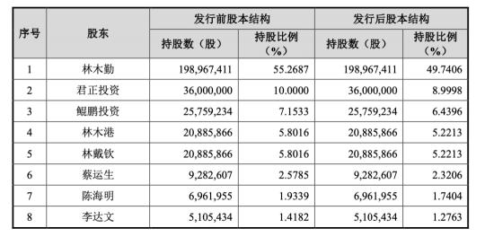 乐虎多少钱一瓶（单品年销46亿）