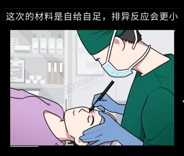 脸上整容需要多少钱（16岁开始整容）