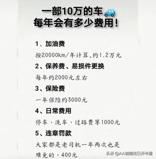 划痕险多少钱一年（热议）