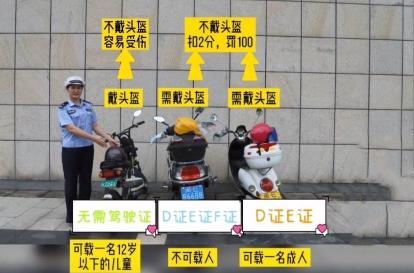 d驾驶证多少钱（C1为什么不能驾驶电动三轮车）