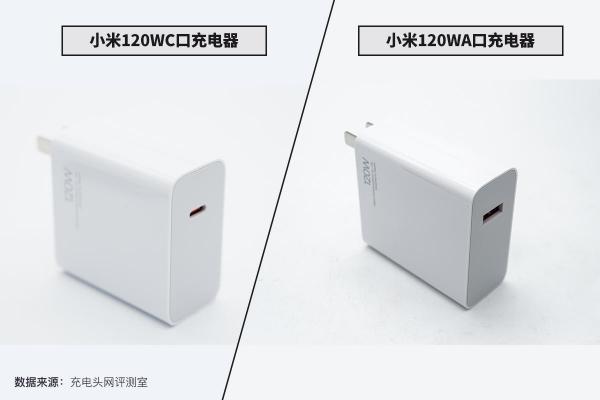 小米充电器多少钱（120W充电器仅接口之差）