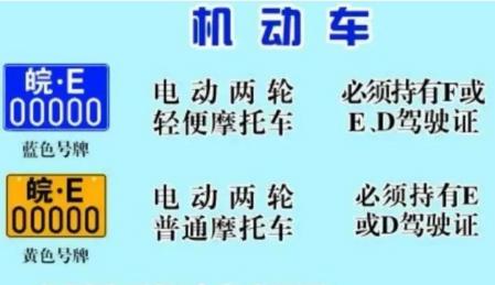 科目二考试费多少钱（电摩）