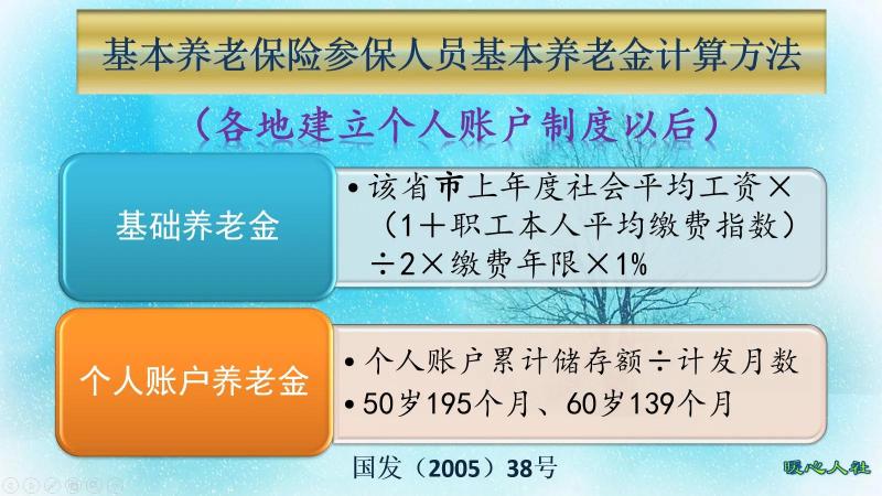 交够十五年社保退休拿多少钱（2022年养老保险缴费满15年）