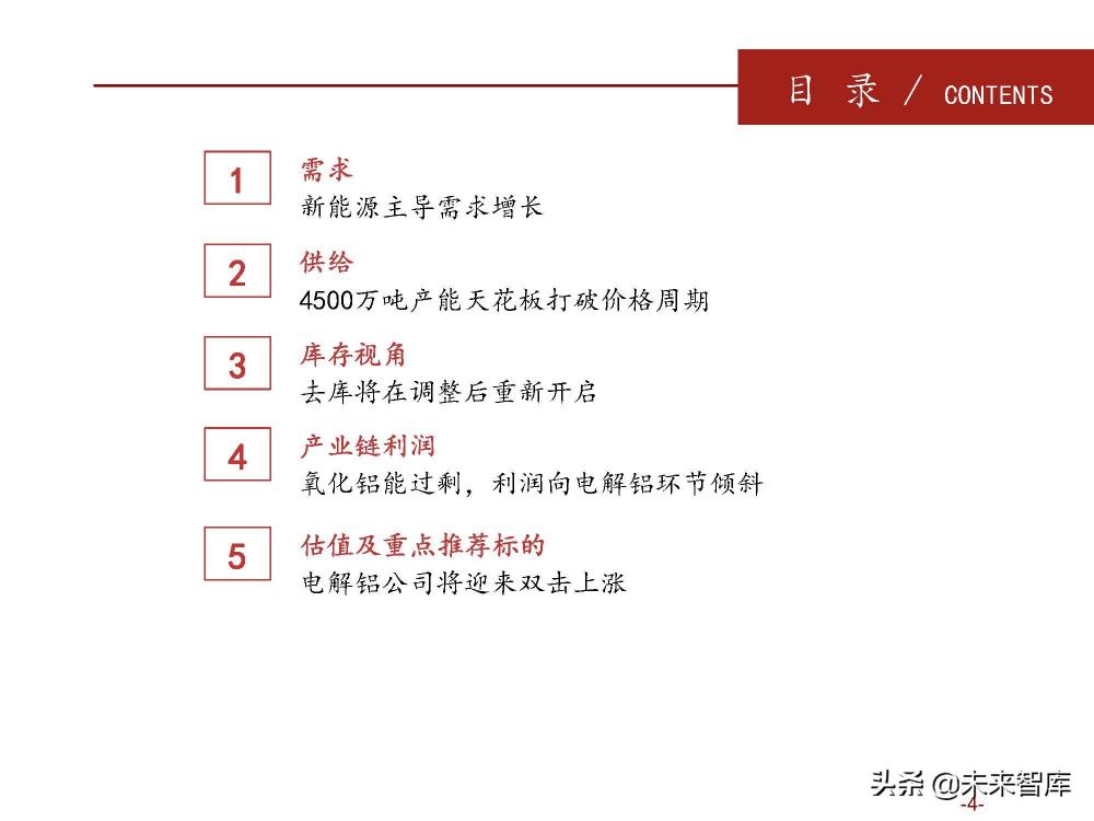 铝一吨多少钱（铝行业深度报告）
