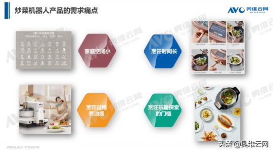 炒菜機器人多少錢一臺（炒菜機器人）